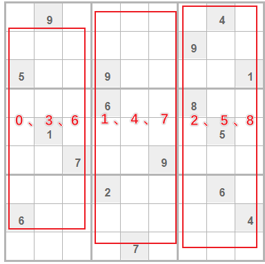 center_image