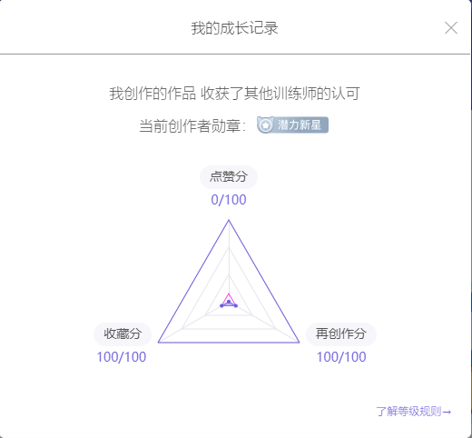 center_image