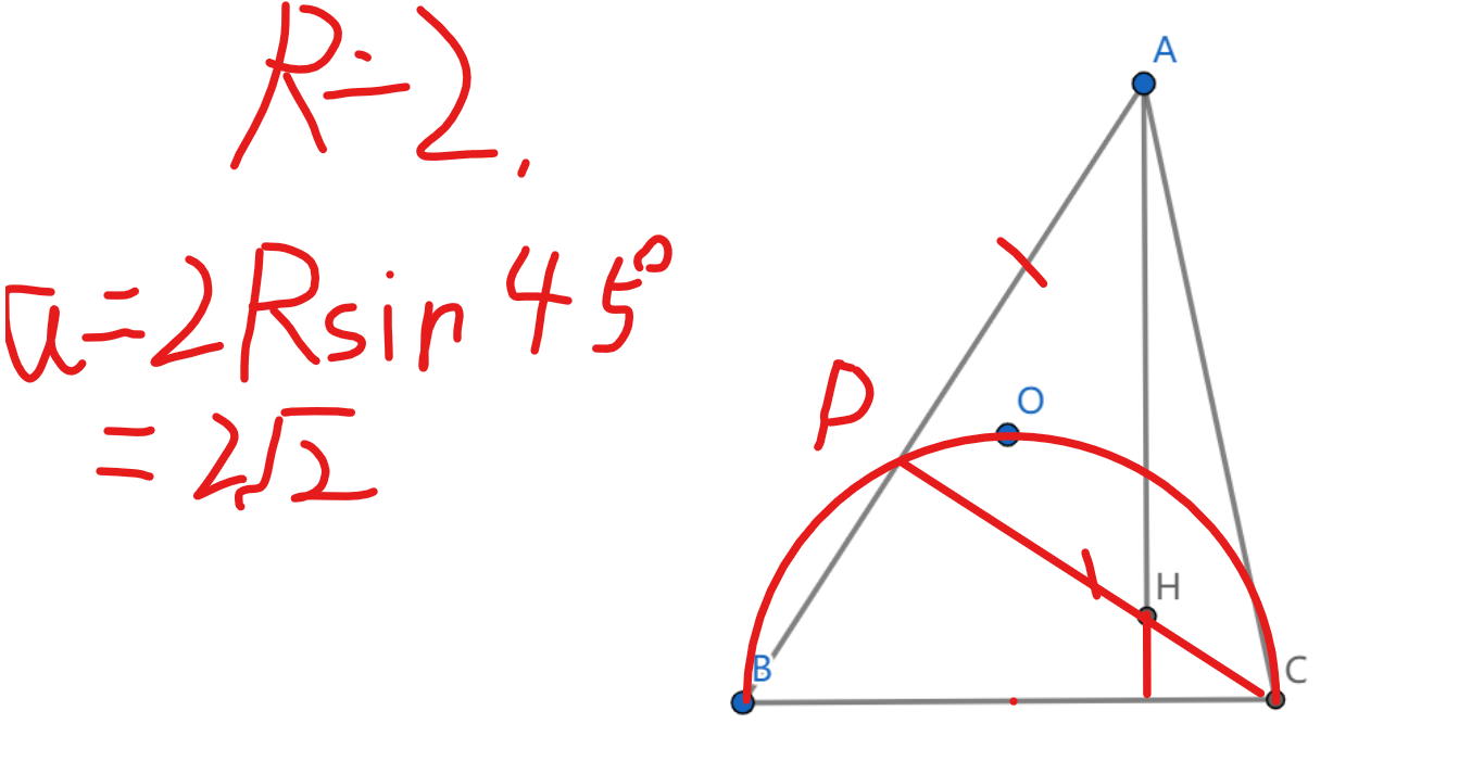 center_image