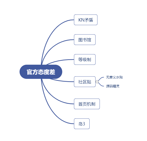 center_image