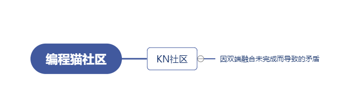 center_image