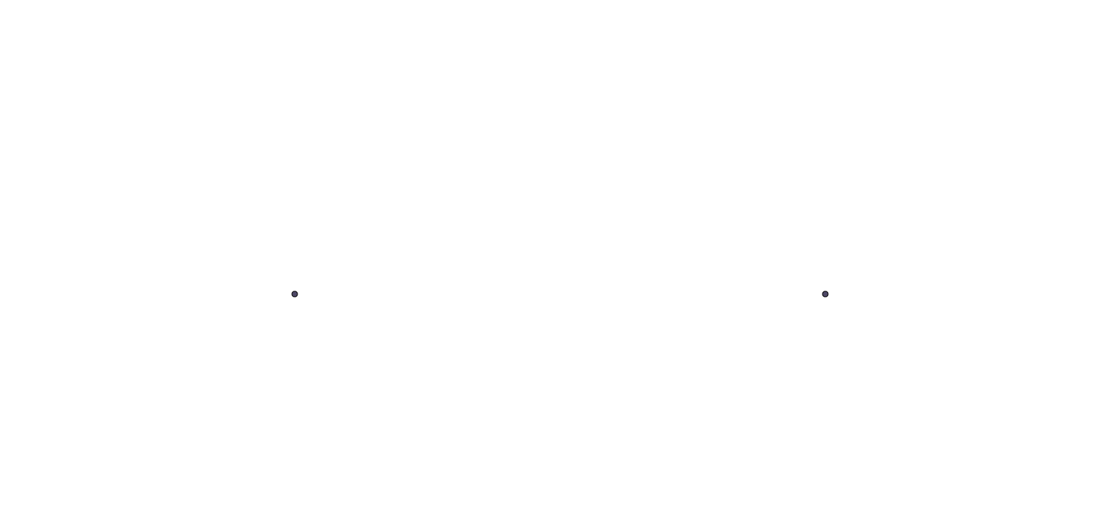 center_image