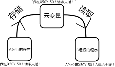 center_image