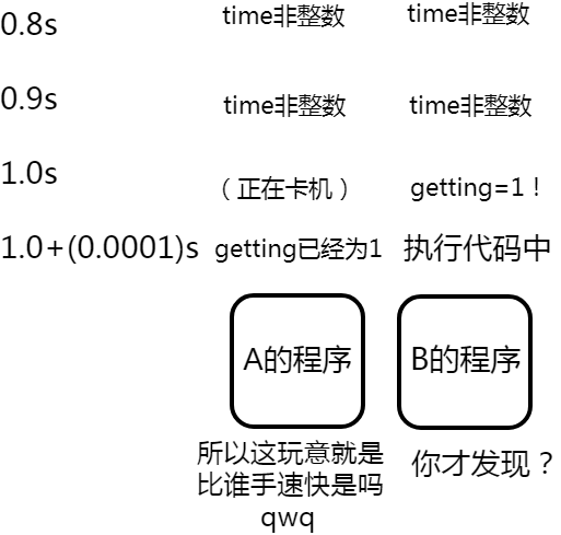 center_image
