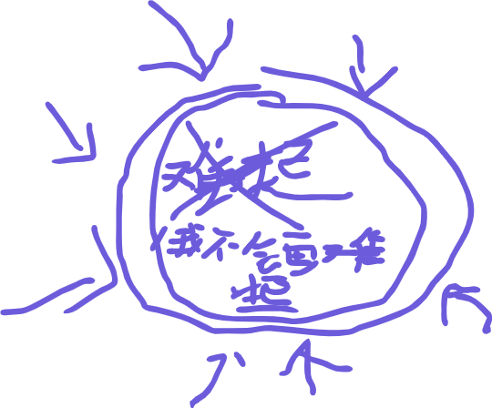 center_image