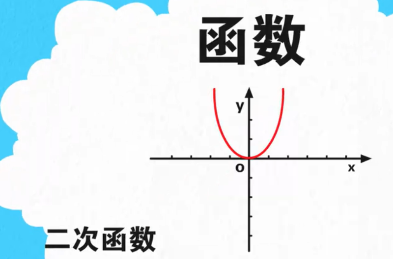 center_image