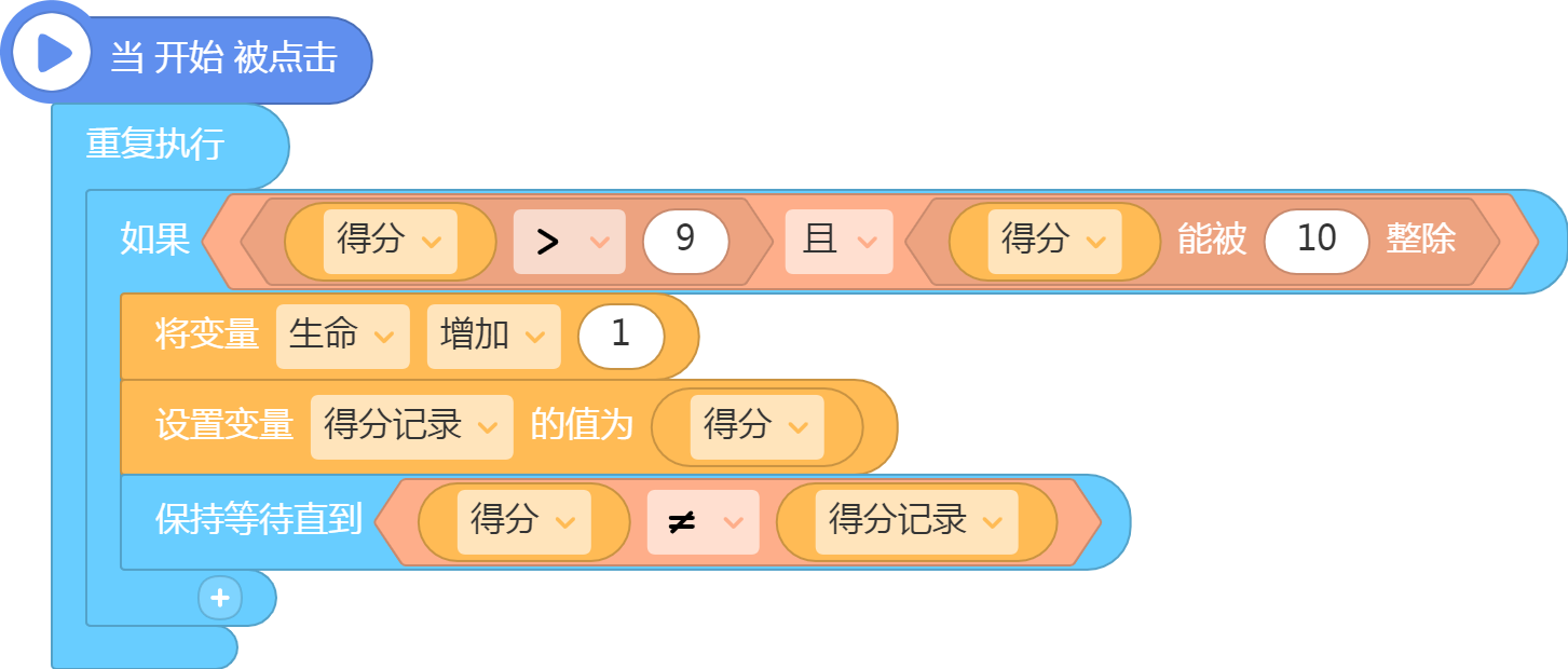 center_image
