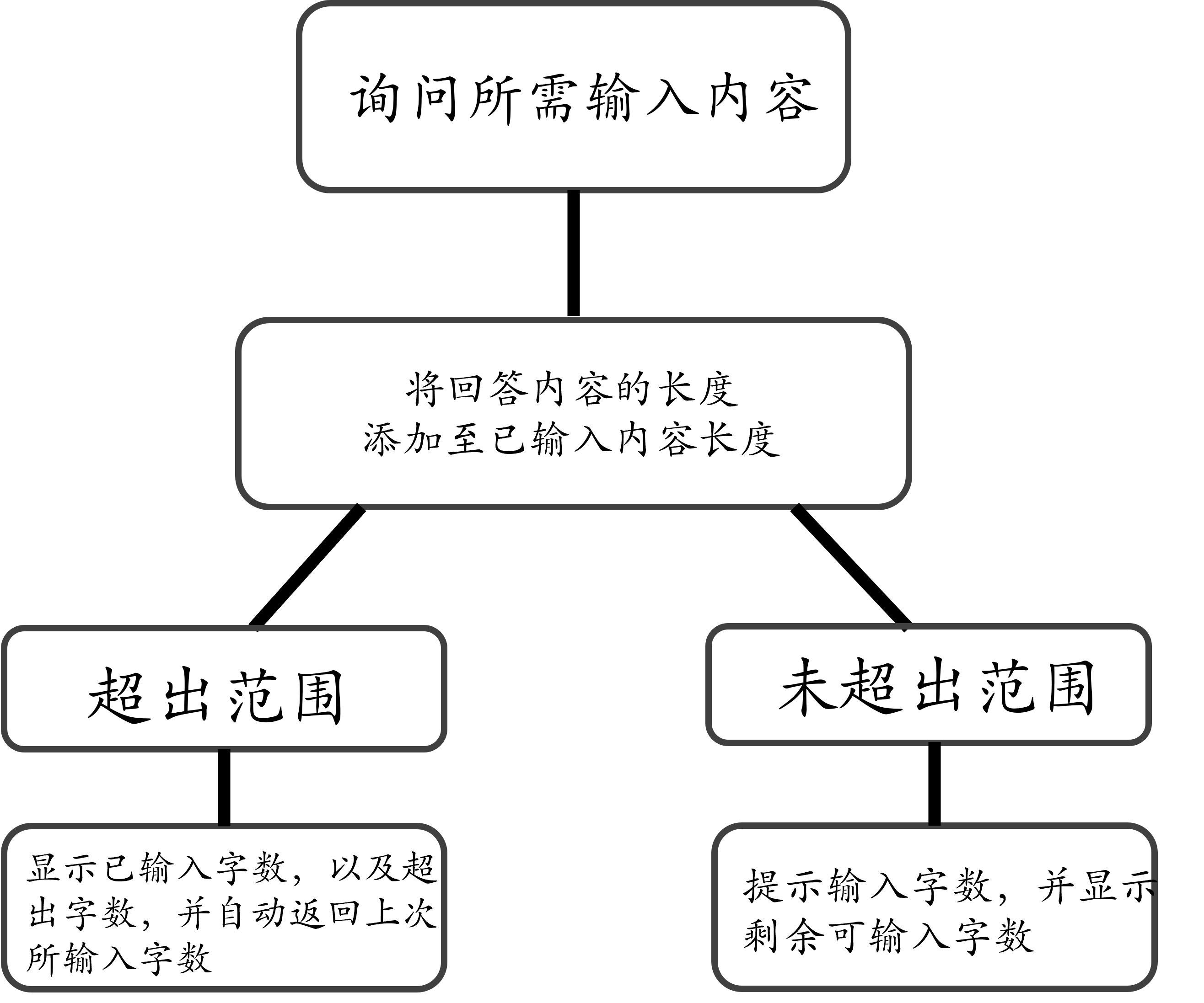 center_image