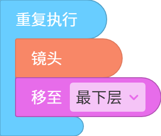 center_image