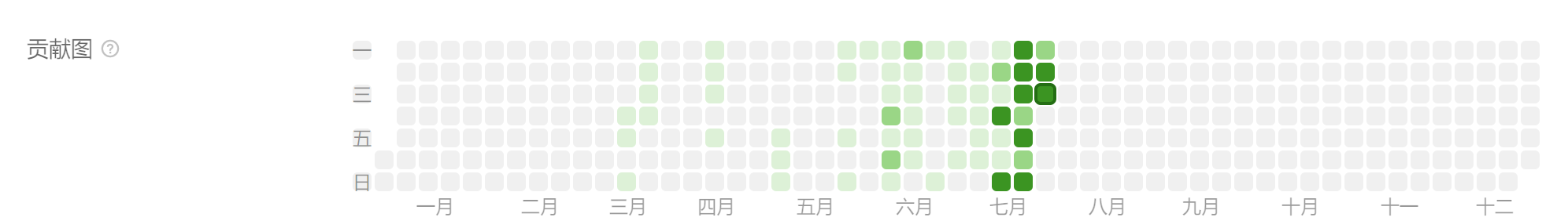 center_image
