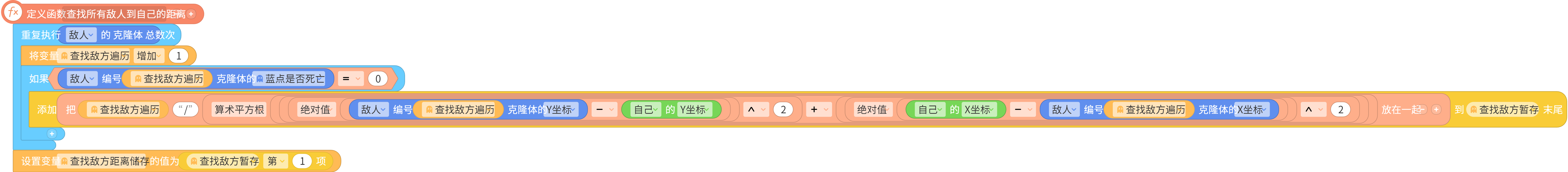 center_image