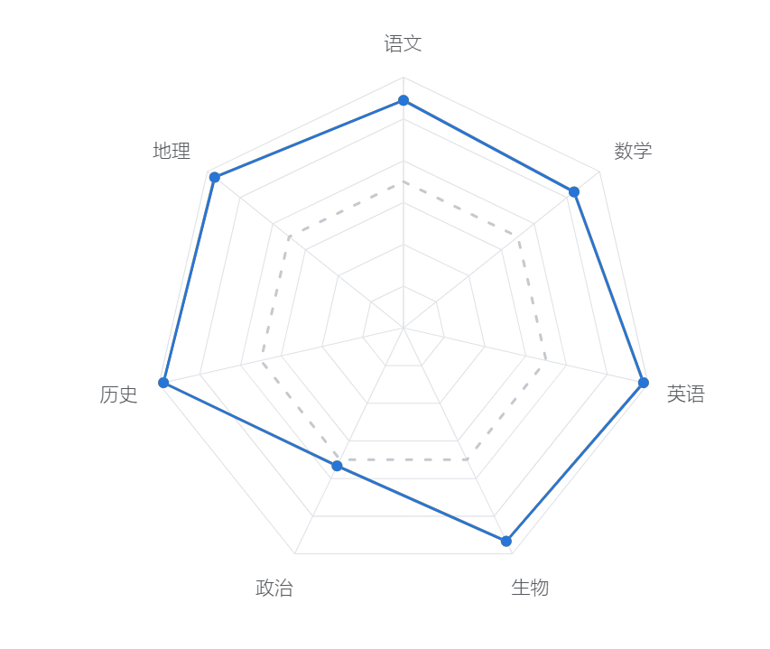 center_image