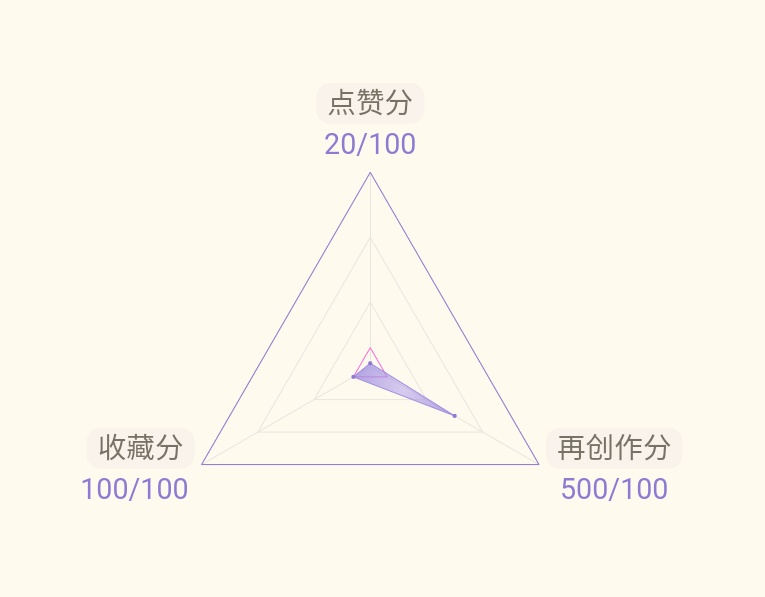 center_image