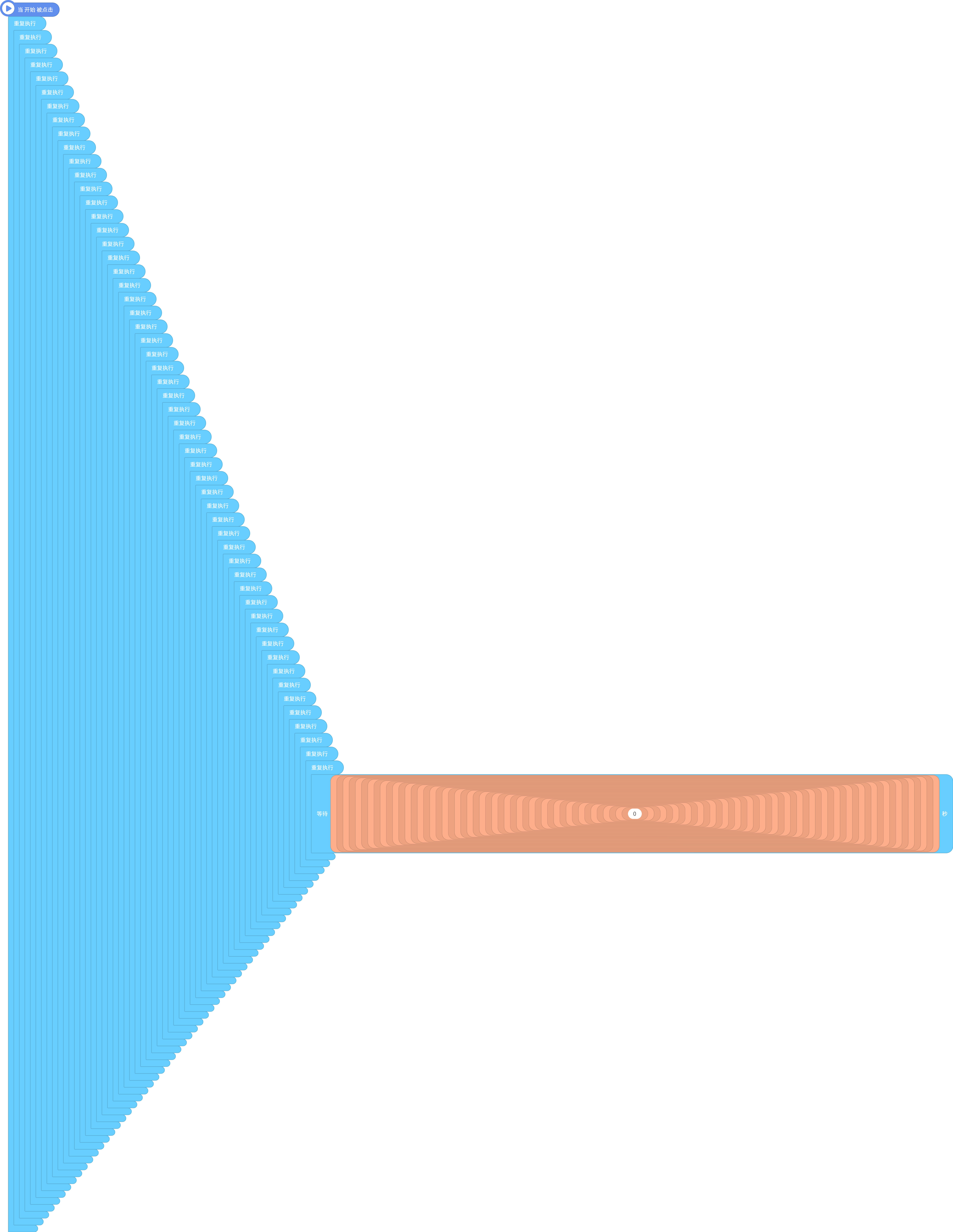 center_image