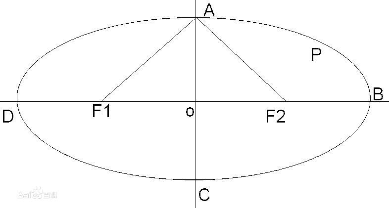 center_image