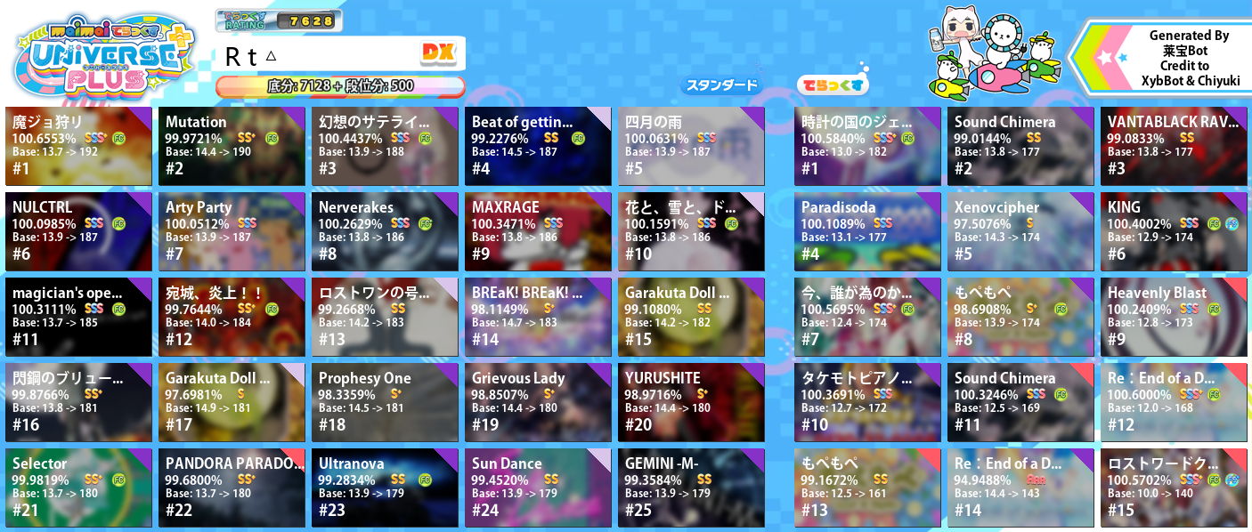 center_image