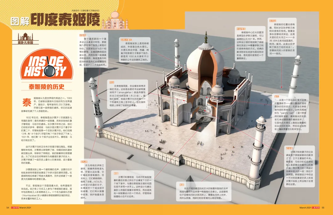 center_image