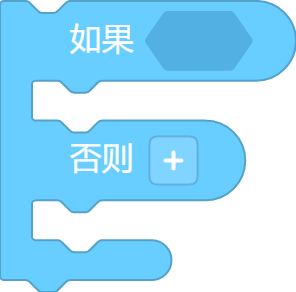 center_image