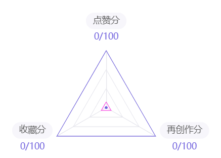 center_image