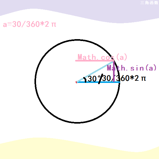 center_image