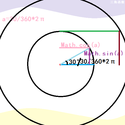 center_image
