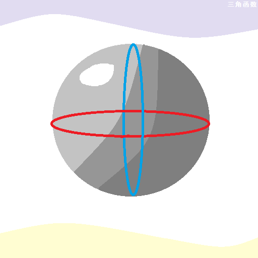 center_image