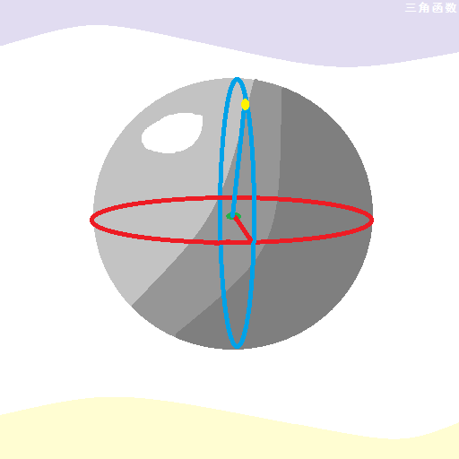 center_image