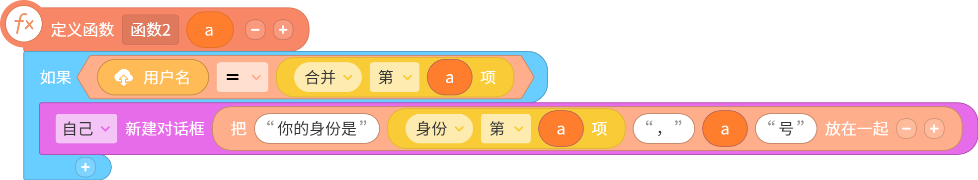center_image