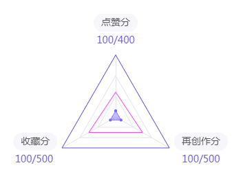 center_image