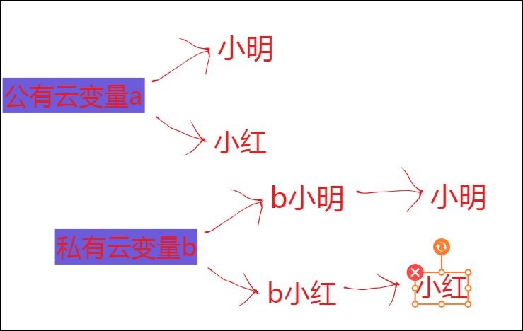 center_image