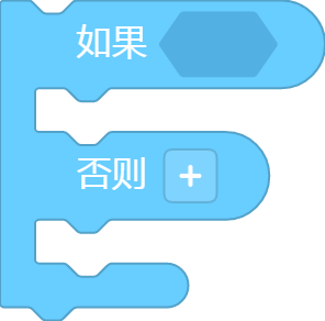 center_image