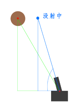 center_image