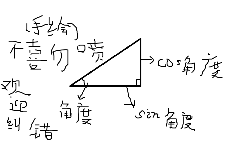 center_image