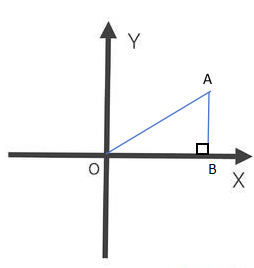 center_image