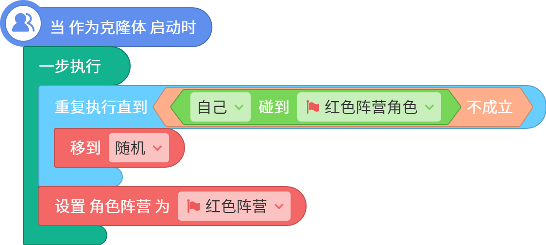 center_image