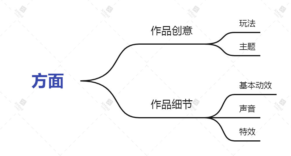 center_image