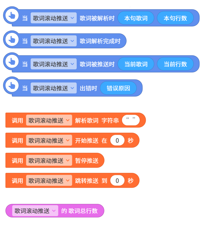 code