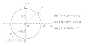 center_image