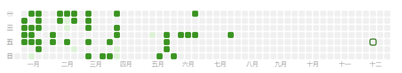 center_image