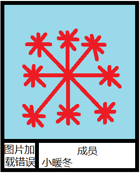center_image