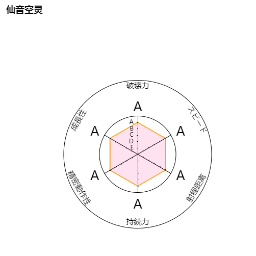 center_image