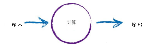 center_image