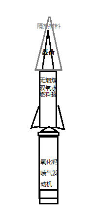 center_image