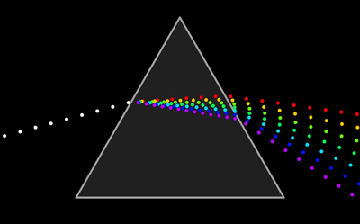 center_image