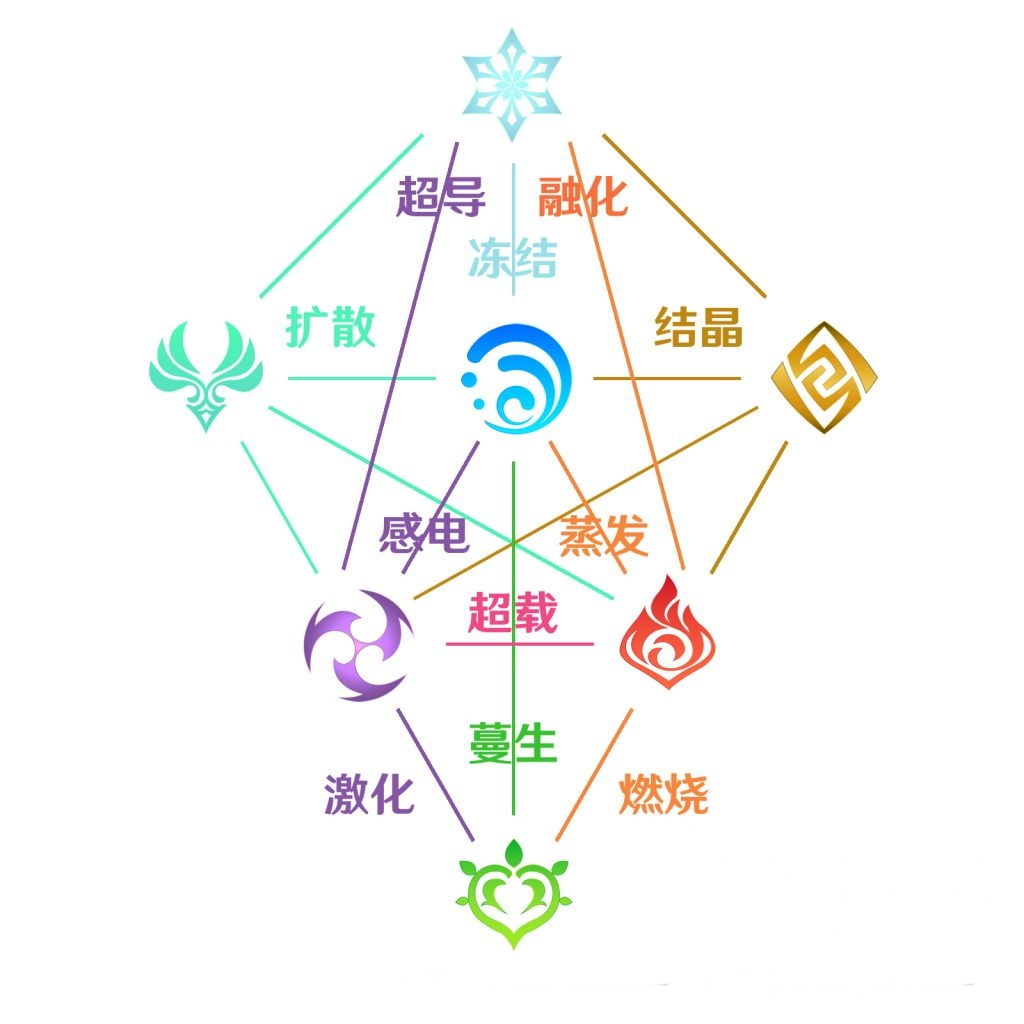 center_image