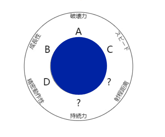 center_image