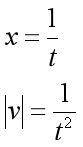 center_image