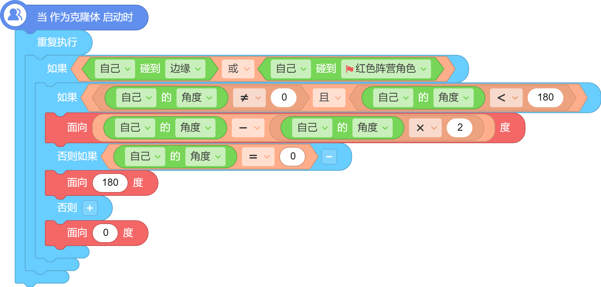 center_image