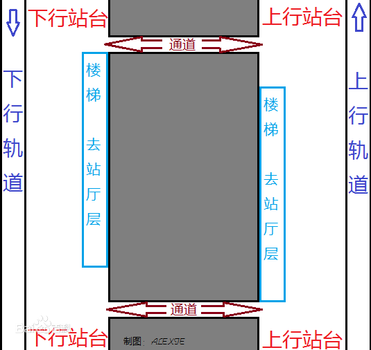 center_image