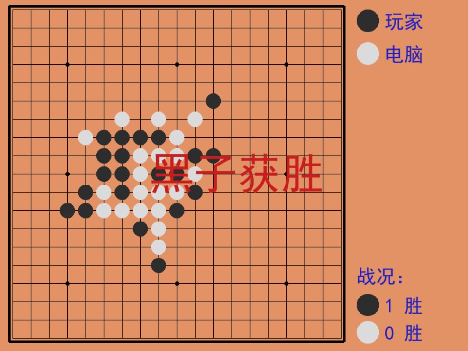 center_image